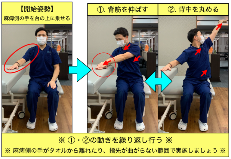 リハビリ豆知識 第10弾 【麻痺側の上肢で支える練習】について | 弘善会グループ 脳梗塞リハビリステーション Kouzenkai Group ...